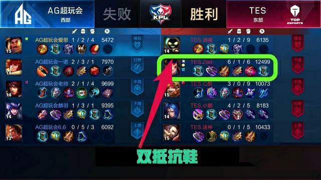 让马刺有望 让马刺有望